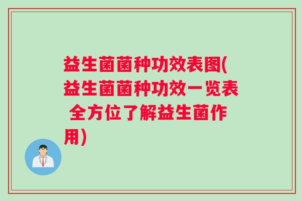 益生菌菌种功效表图(益生菌菌种功效一览表 全方位了解益生菌作用)