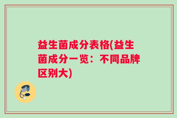 益生菌成分表格(益生菌成分一览：不同品牌区别大)
